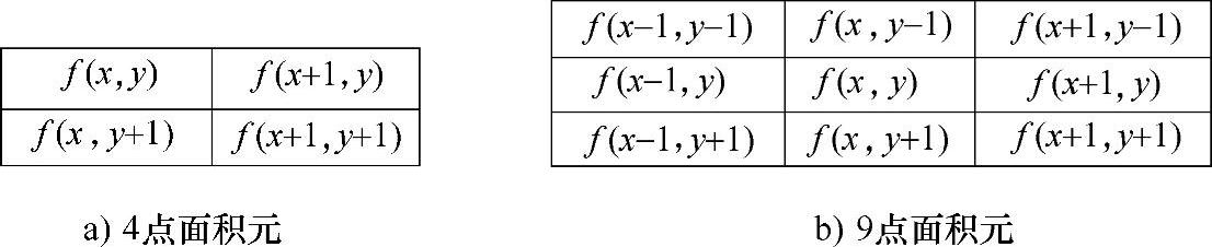 978-7-111-34687-6-Chapter04-49.jpg