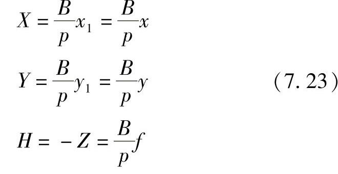 978-7-111-34687-6-Chapter07-22.jpg