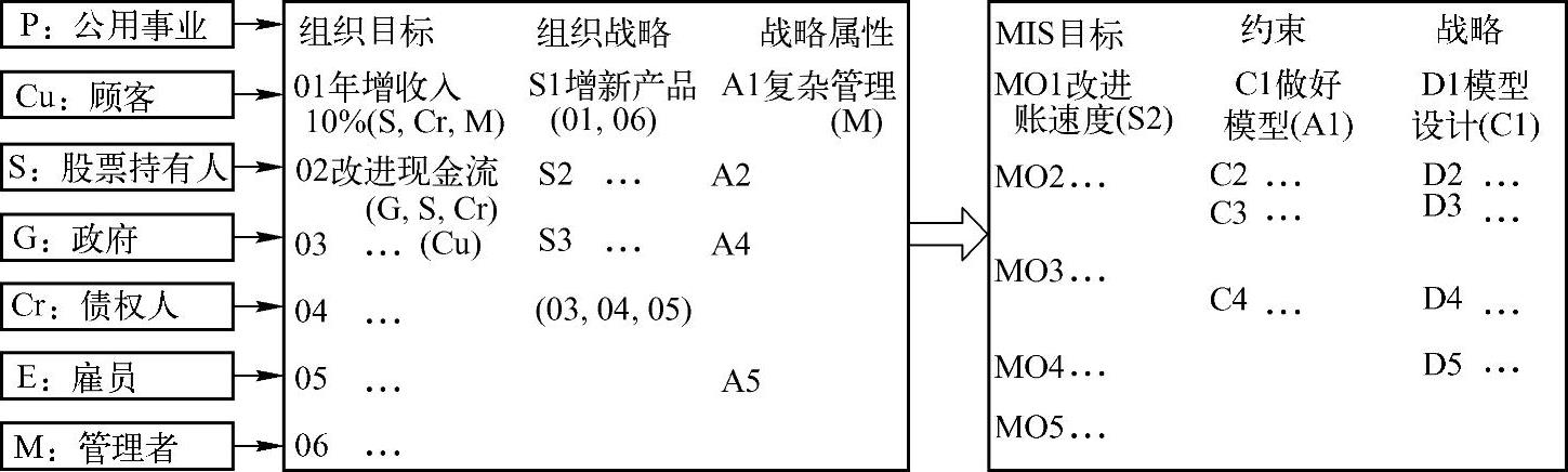 978-7-111-47279-7-Chapter02-4.jpg