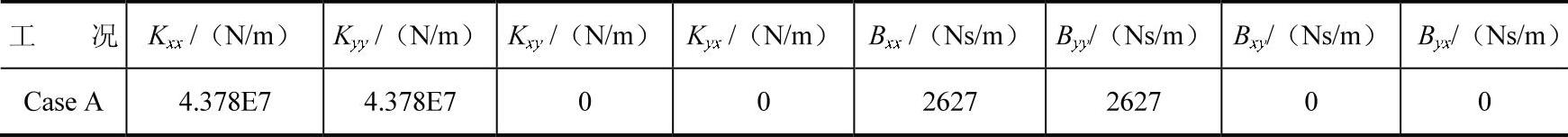 978-7-111-51157-1-Chapter14-207.jpg