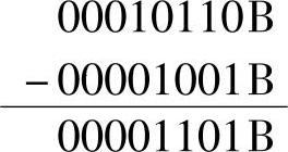 978-7-111-47138-7-Chapter01-64.jpg