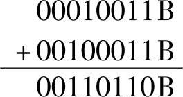 978-7-111-47138-7-Chapter01-61.jpg