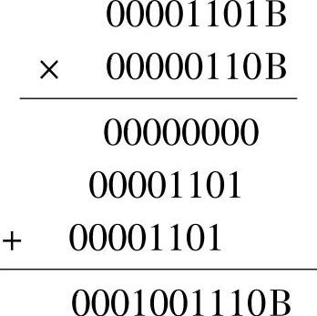 978-7-111-47138-7-Chapter01-67.jpg