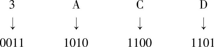 978-7-111-47138-7-Chapter01-58.jpg