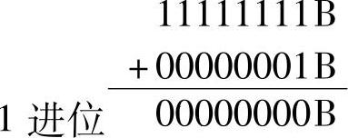 978-7-111-47138-7-Chapter01-62.jpg