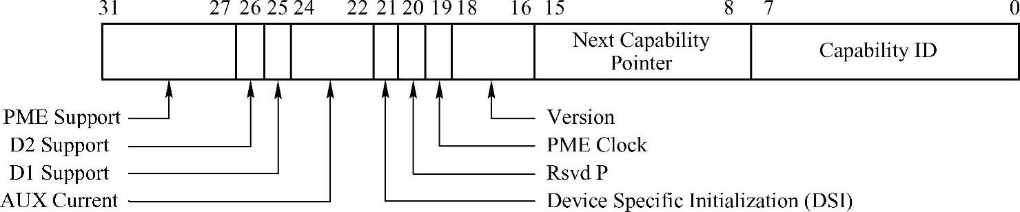 978-7-111-29822-9-Part02-18.jpg