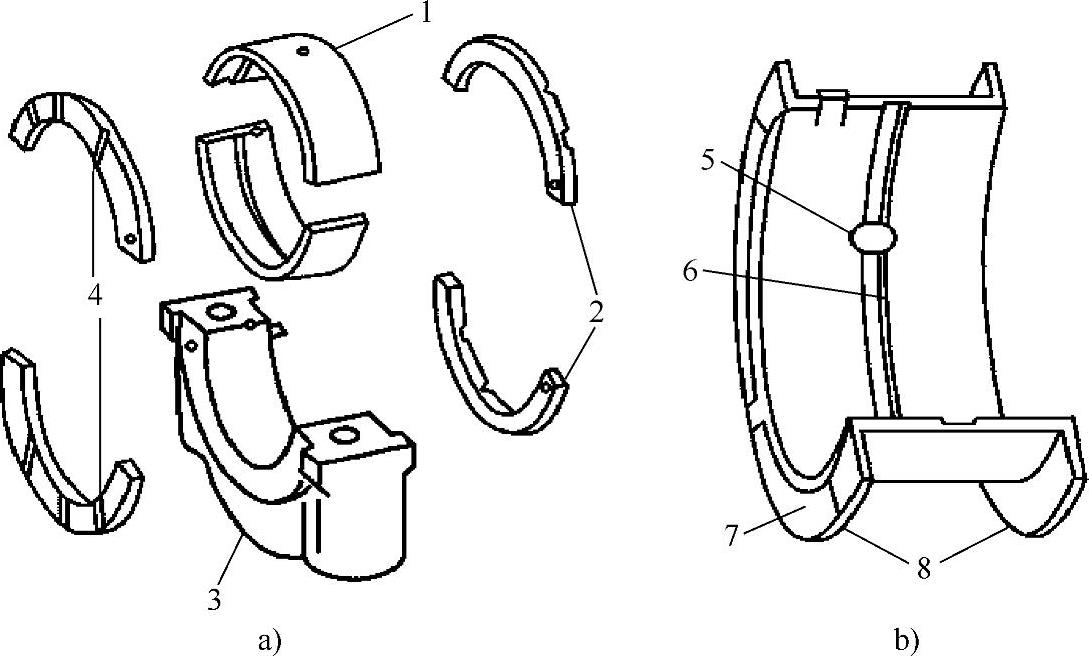 978-7-111-37975-1-Chapter08-1.jpg