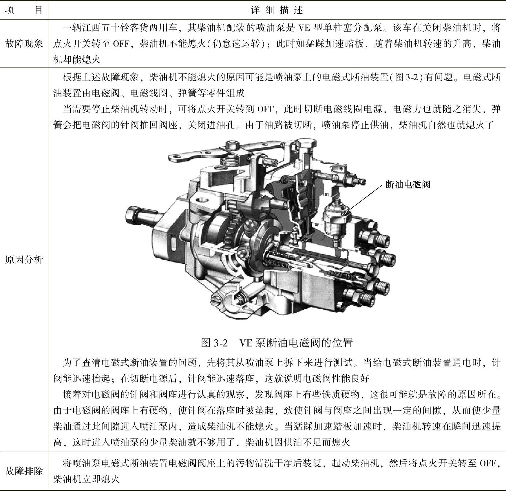 978-7-111-37975-1-Chapter03-14.jpg