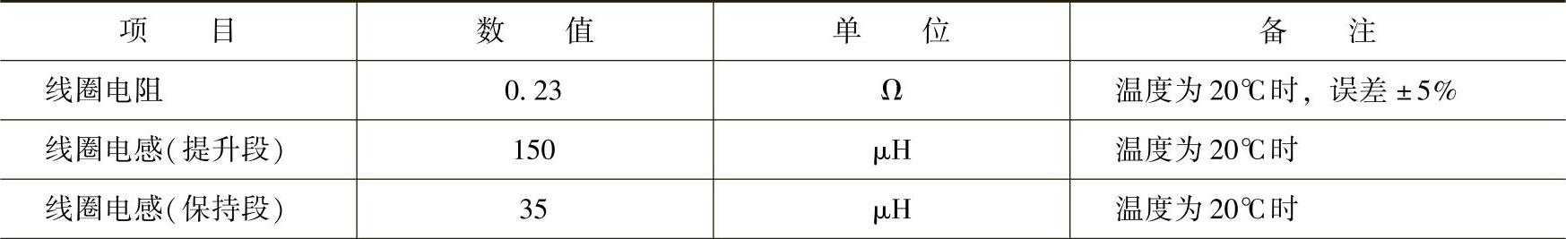 978-7-111-39361-0-Chapter04-65.jpg