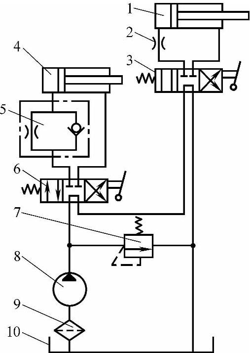 978-7-111-47178-3-Chapter07-3.jpg